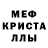 МЕФ кристаллы Arel snaps